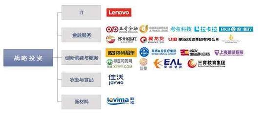 聯(lián)想集團誓言打贏榮譽保衛(wèi)戰(zhàn),聯(lián)想的敵人到底是誰?